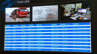 关系到每个苏州人 针对食用农产品安全,苏州又出新招