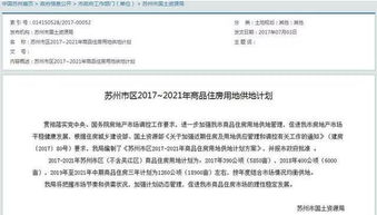 2018年苏州市区商品住房用地计划供应6000亩
