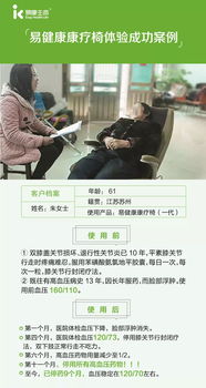 苏州市残联理事长受邀参观易康生命,体验负离子健康产品