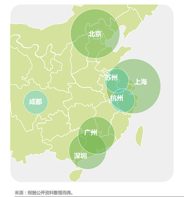 【研报】中国高端猎头行业专题(47页)